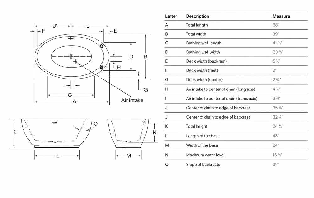 Technical drawing &amp; Dimensions